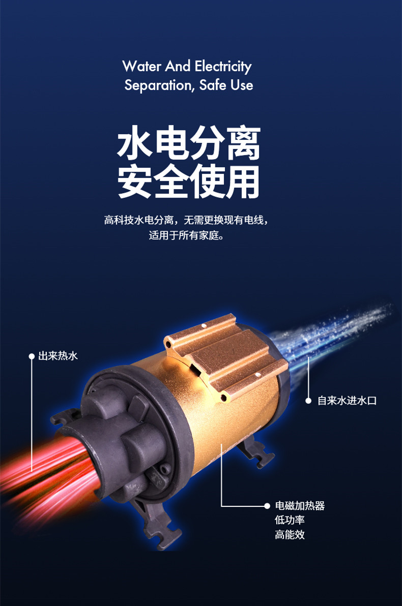 “雙碳”的政策背后，雙能源壁掛爐將成為家庭用戶的首選！